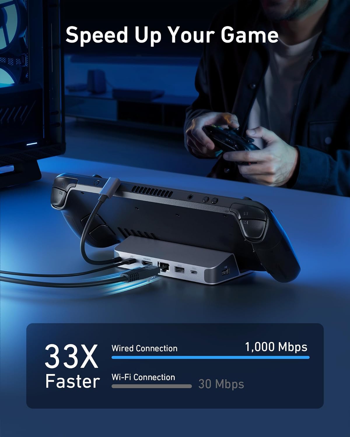 Usb C Hub - Station de charge Anker pour Steam