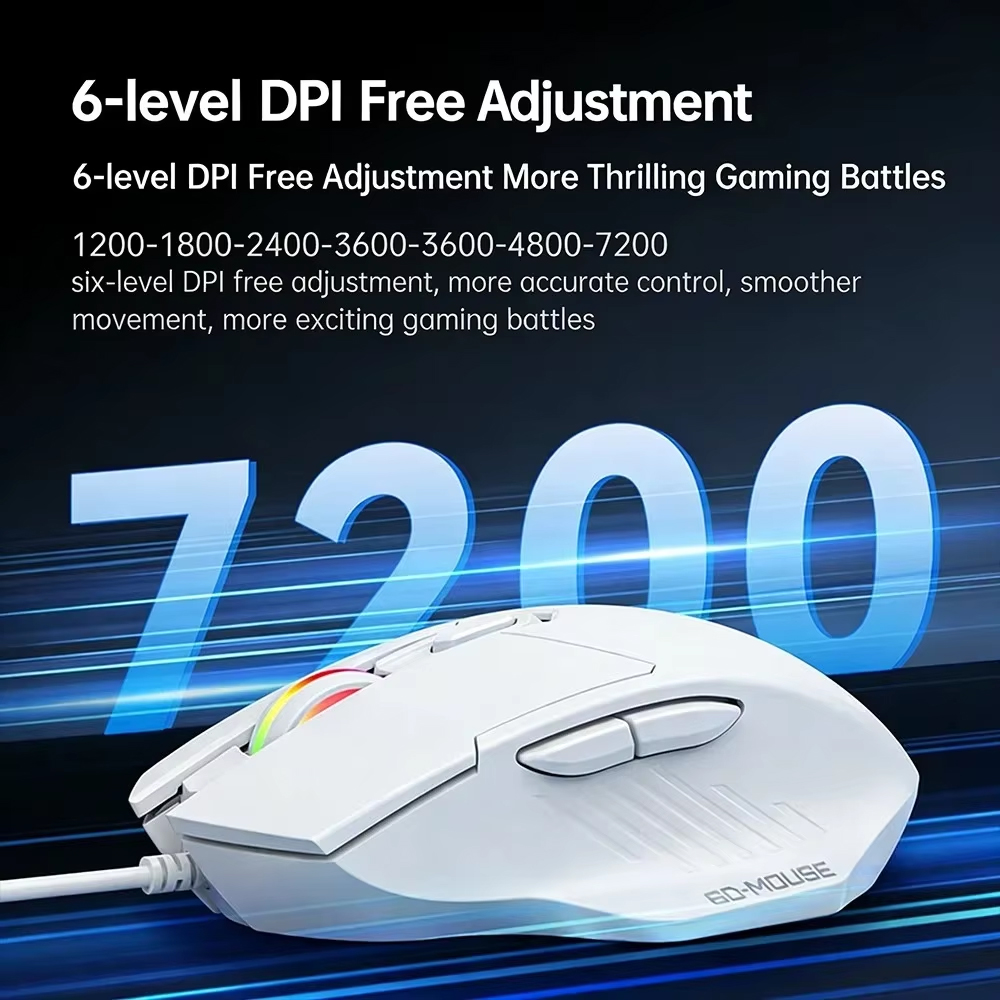 Souris filaire KEBIDUMEI 7200D - Laptop Mouse avis et prix