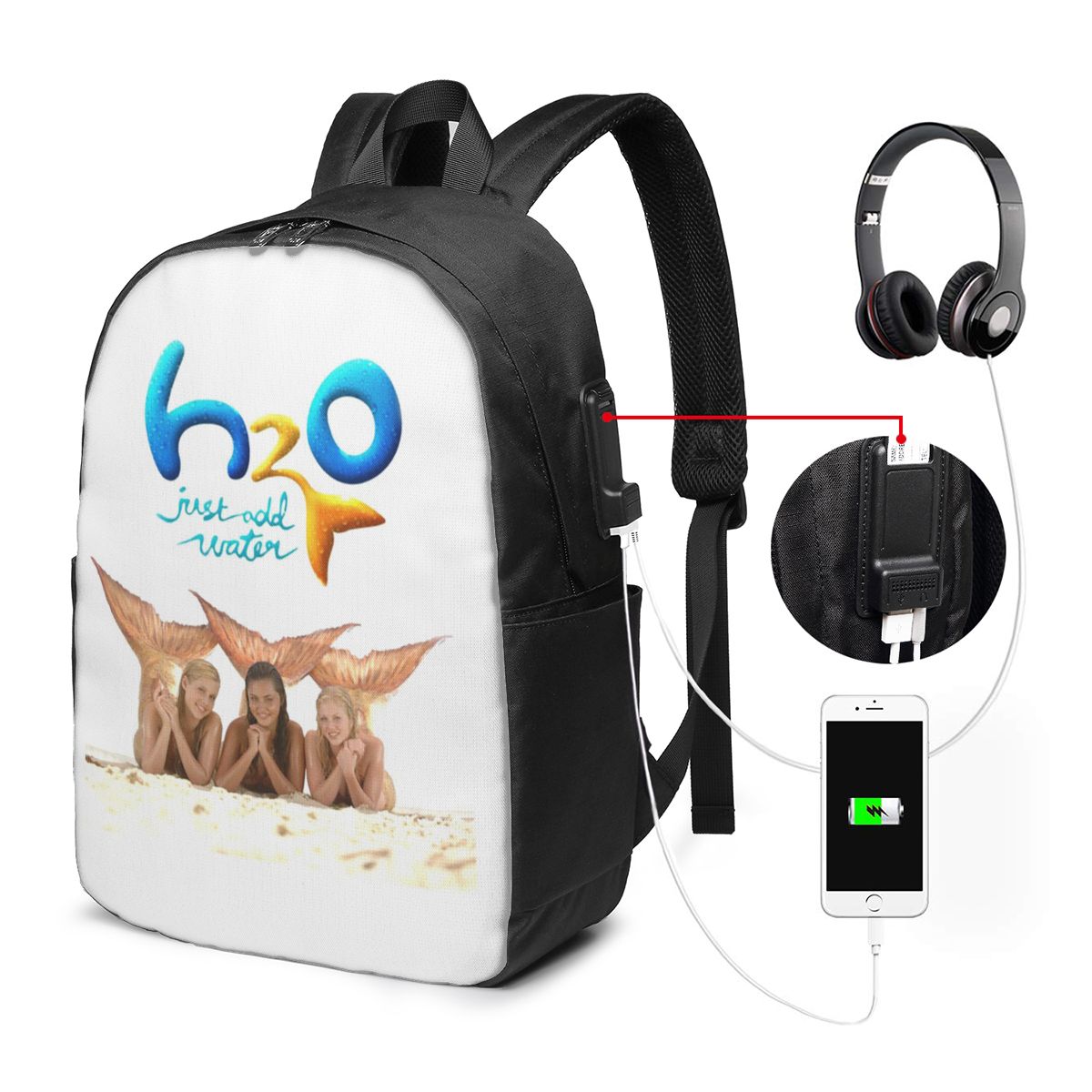 Sac à dos de voyage H2O Just A - Laptop Bag avis et prix