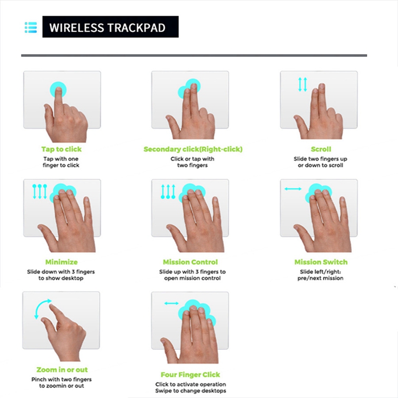 USB filaire multi-touch trackp - Laptop Mouse avis et prix