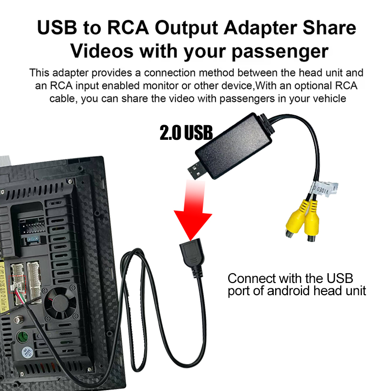 Câble de sortie vidéo USB Andr - Hdmi Cable avis et prix