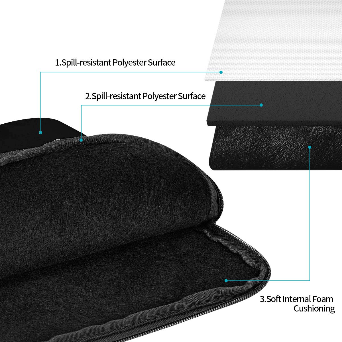 Étui antichoc 10 12 13 15 17 p - Laptop Sleeve avis et prix
